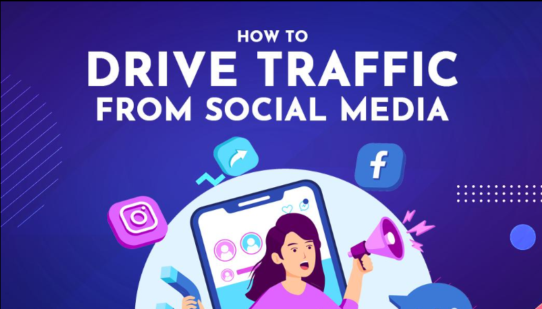 Social Media Marketing: The Smart Way to Drive More Website Visitors